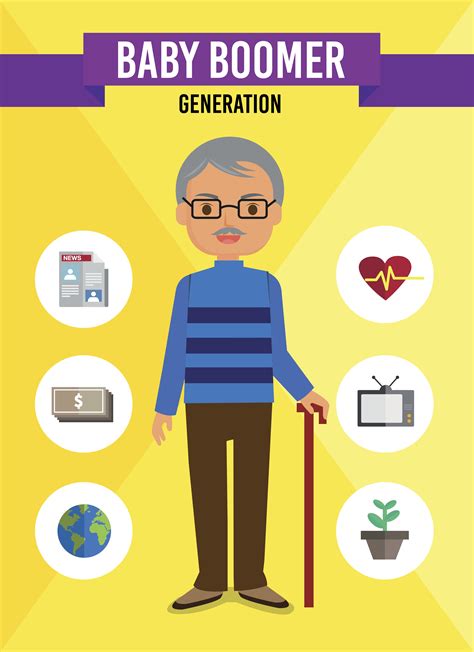 Who Are Baby Boomers Generation Zohal