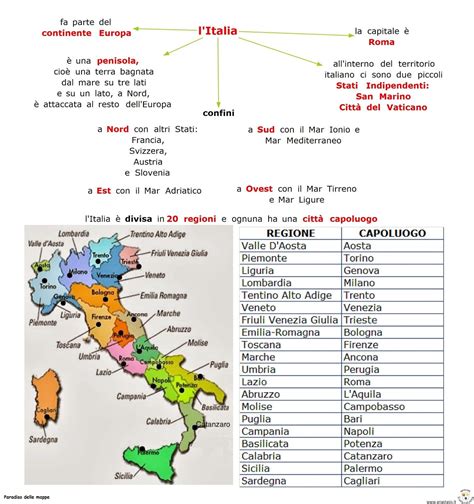 Mappe Per Studiare Scuola Primaria E Secondaria Di Primo Grado Mappa Dell Italia Attivit