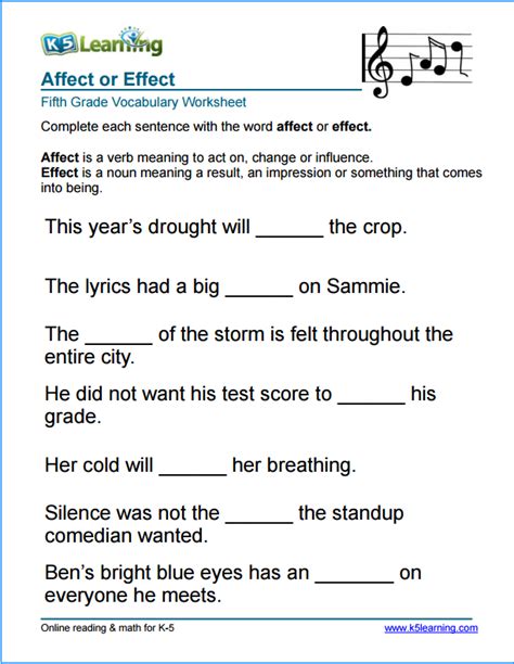 Grammar Worksheet For 5th Grade