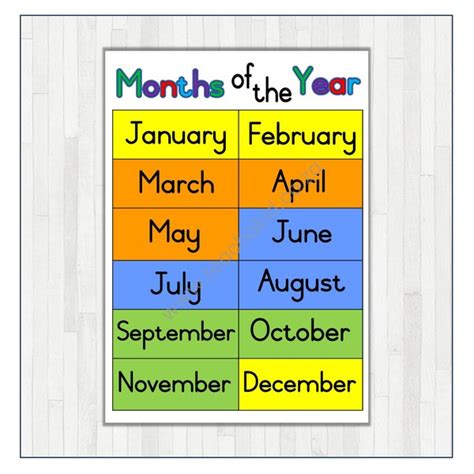 Months Of The Year Poster Printed Teachakid