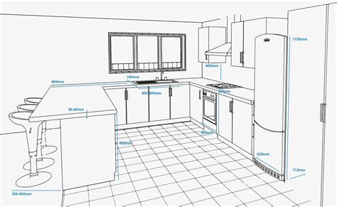 Key Measurements For A Kitchen Renovation Inspiration And Advice