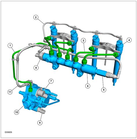 Denso Common Rail System High Pressure System Diesel Engines