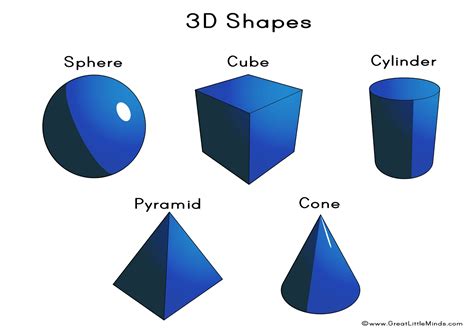 3d Shape Names 3d Puzzle Image