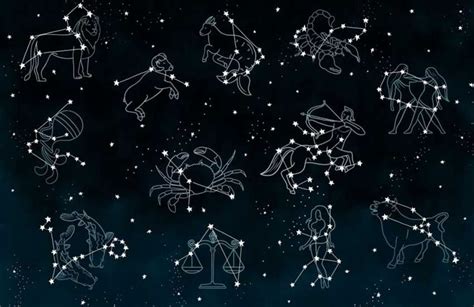Sejarah Terbentuknya 12 Zodiak Dalam Horoskop