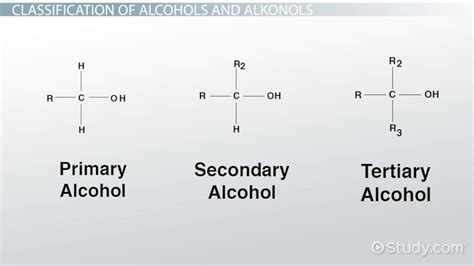 Alcohols & Alkanols | Functional Groups & Structures - Video & Lesson ...
