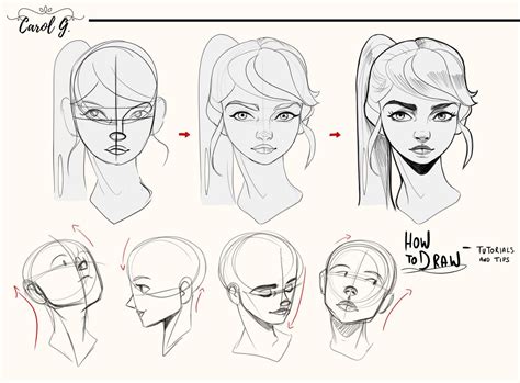 How To Draw Faces From Different Angles Garcia Sulty1971