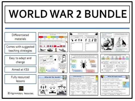 World War 2 Bundle Teaching Resources