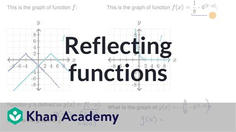 Example Of Reflection In Math Reflecting Shapes Video Reflections