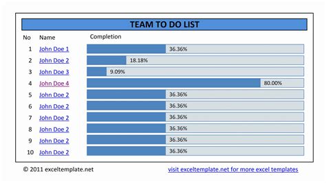 Team Task List Template Excel