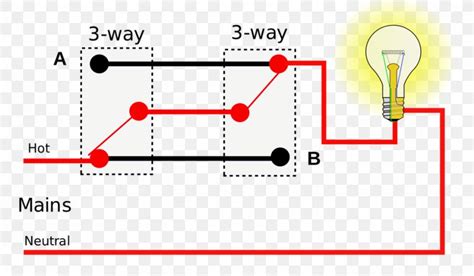 Circuit Switching Wiring Diagram Wiring Diagram And Schematics