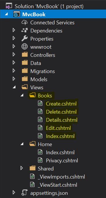 Views Partial Views And Layouts In Asp Net Core Mvc Laptrinhx