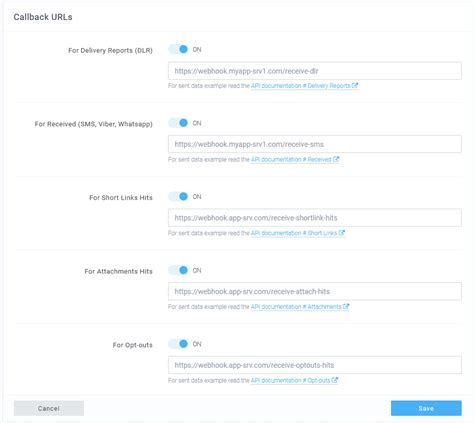 Overview Of Webhooks Or Callback Urls Receive Sms Delivery Reports