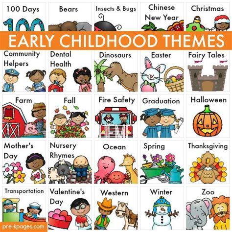 Themes Pre K Pages Preschool Lesson Plans Teaching Preschool