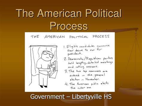 Ppt The American Political Process Powerpoint Presentation Free