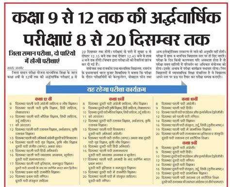 Rajasthan Class 9 To 12th Half Yearly Exam Time Table 2022