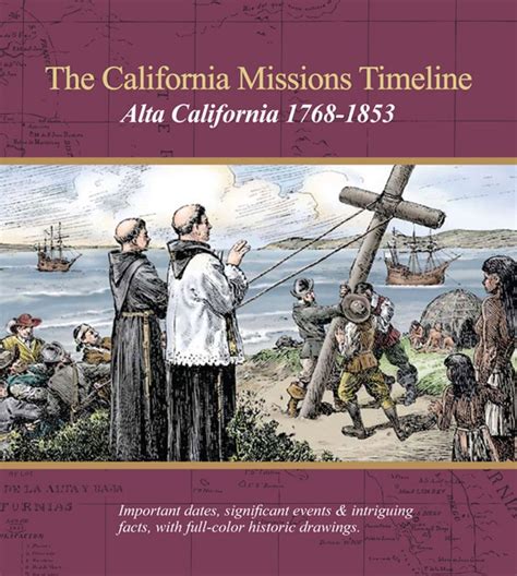 Digital California Missions Timeline California Missions