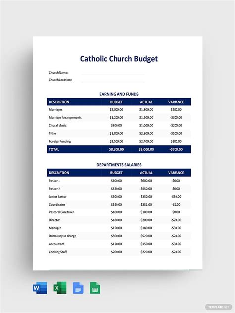 Church Budget Excel Templates Spreadsheet Free Download