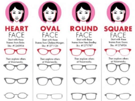 How To Shop The Best Frames For Your Face Shape Square Face Glasses Glasses For Your Face
