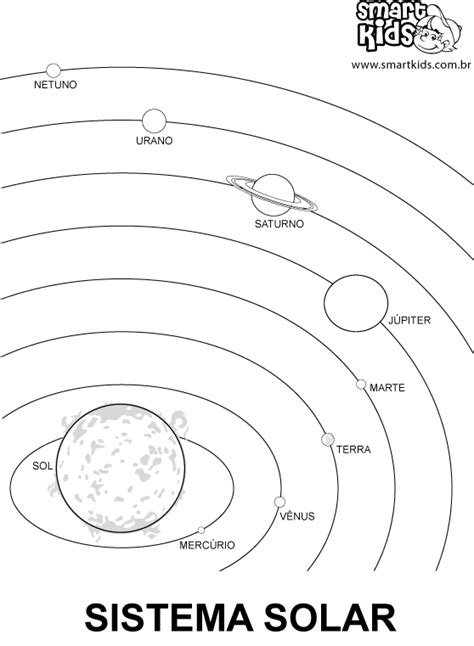 Publicado septiembre 21, 2015 en 481 × 277 en fichas sobre el sistema solar. Sistema solar para colorear y completar - Imagui ...