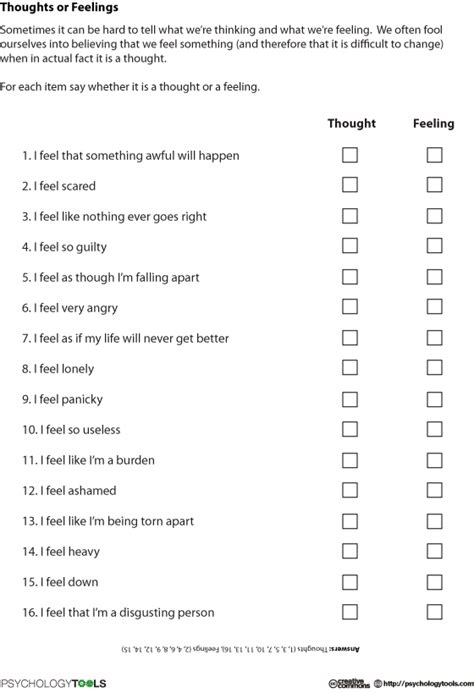 Cbt Thoughts Feelings Behaviors Worksheet