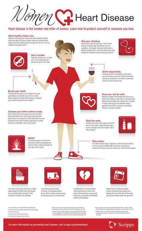 20 Prevent Your Heart Stroke Ideas Health Infographic Health Heart