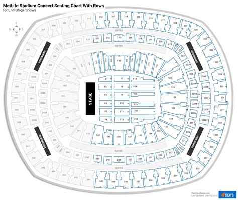 Metlife Stadium Seating Chart With Rows