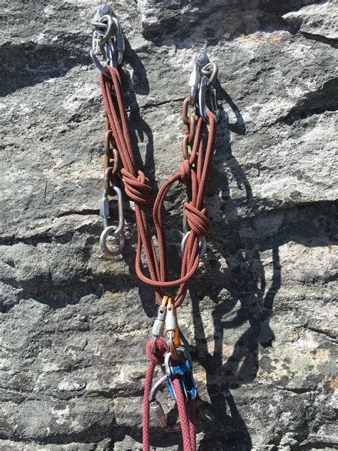 Rock Climbing In The Gunks And Adirondacks Mountain Skills Climbing Guides