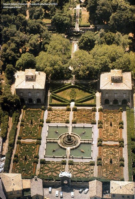 Le Jardin Italien De La Renaissance Caractéristiques Et Compositions