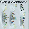 Nicknames | Funny nicknames for friends, Cute names for boyfriend ...