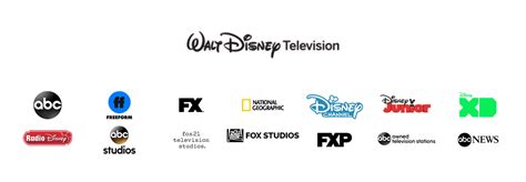 Disney ABC Television Becomes Walt Disney Television What S On Disney