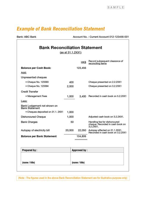 Editable Bank Statement Templates Free Template Lab Inside Blank