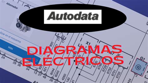 Interpretación De Diagramas Eléctricos Del Automóvil