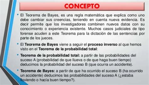 Explicacion Del Teorema De Bayes