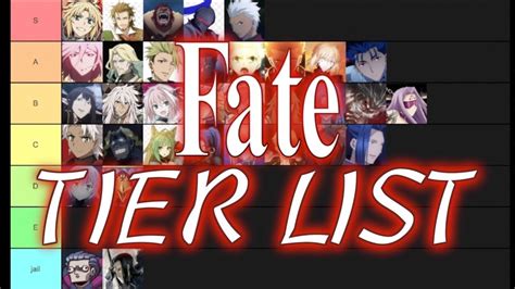 Tv · завершенные / 25 эп. Fate/Stay Night, Zero, & Apocrypha Servant Tier List - YouTube