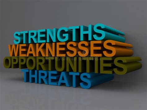 Strengths And Weakness Sign Stock Illustration Illustration Of