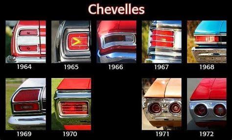 Chevelles Chevy Chevelle Ss Chevy Ss Chevrolet Chevelle Chevy