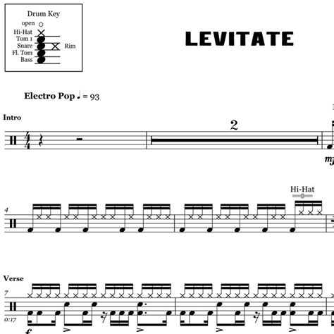 Levitate Twenty One Pilots Drum Sheet Music In 2022 Drum Sheet