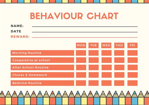 Behavior Chart For Adhd Children