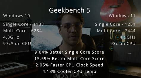 Early Benchmark Results Suggest Windows 11 Performance Up To 15 Faster