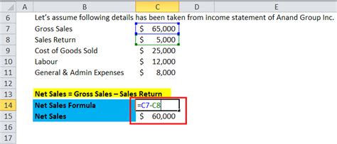 Profit margin indicates the profitability of a product, service, or business. How To Find Gross Margin In Excel