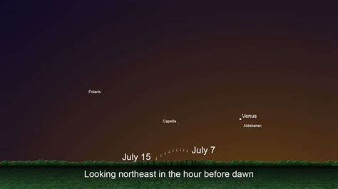 When And How To See Comet Neowise Tonight And Throughout July In The Uk