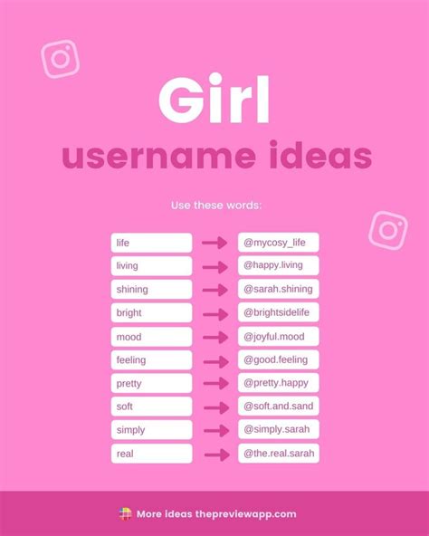 Instagram Username Ideas Must Have List Instagram Username Ideas Aesthetic