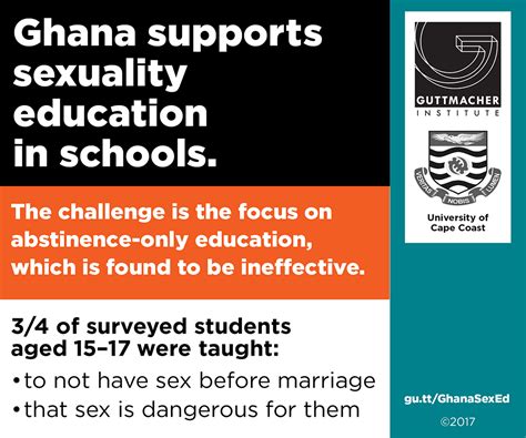 Messages Conveyed By Teachers About Sex Ghana Guttmacher Institute