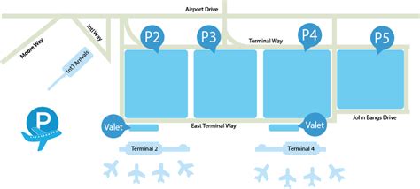 Ontario Airport Parking Compare And Save With Parkfellows