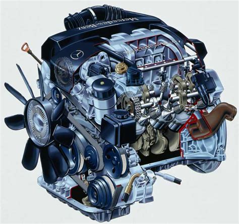 Simple Tips On Caring For Gasoline Automobile Engines Cartestimony