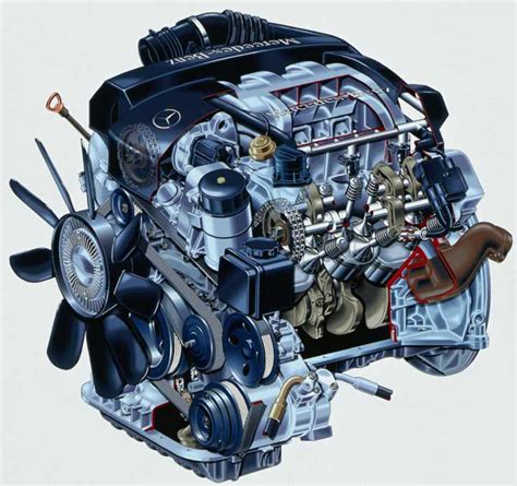 In different designs the wheels are driven by the engine the motor or both together. Simple tips on caring for gasoline automobile engines ...