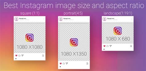Best Instagram Image Size And Aspect Ratio For 2022 Kenopt