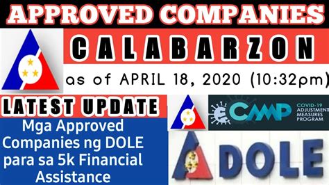 Dole Calabarzon Region 4a List Of Approved Establishments As Of April