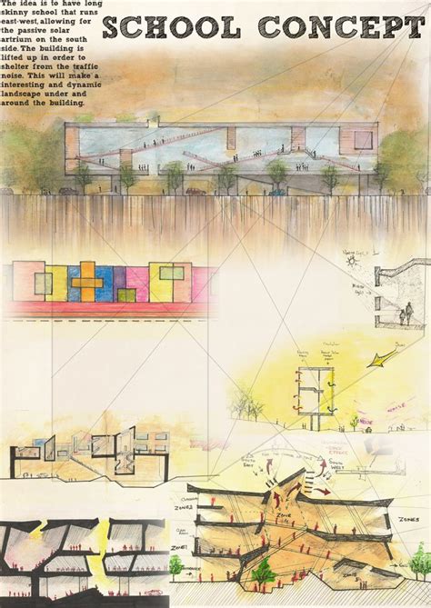 Habban Iv School Concept Sketches School Building Design