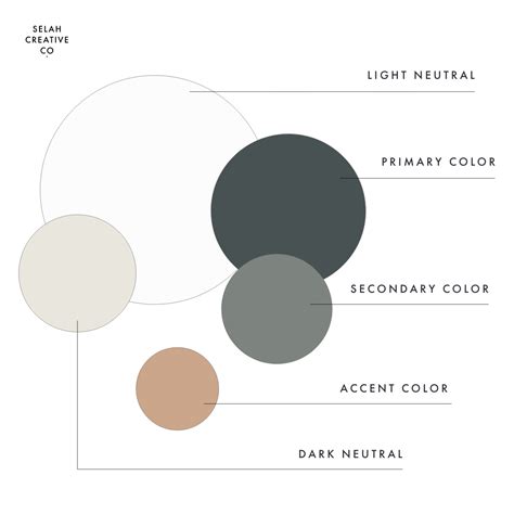 How To Choose Your Brand Color Palette — Selah Creative Co